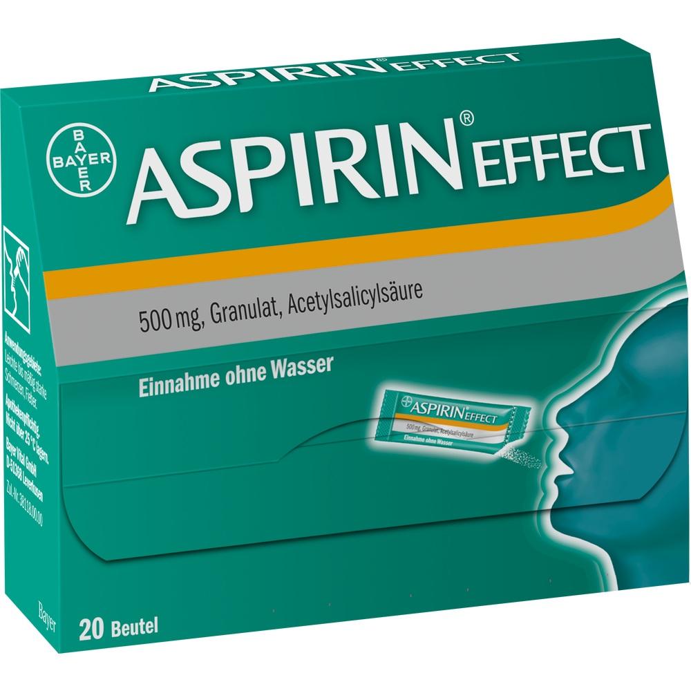 Aspirin Effect