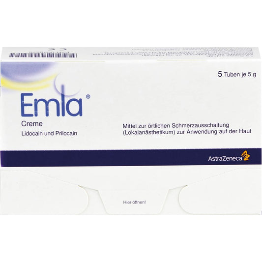EMLA 25 mg/g + 25 mg/g