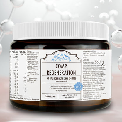 Comp. Regeneration