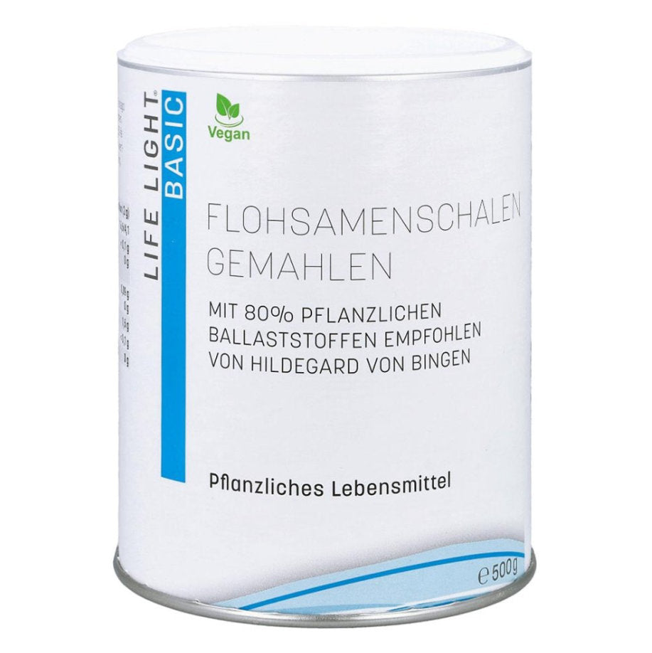 Frühjahrskur