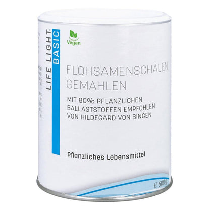 Frühjahrskur